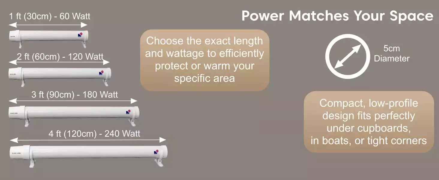 Morris 3ft tube heater with thermostat and guard set matches your space